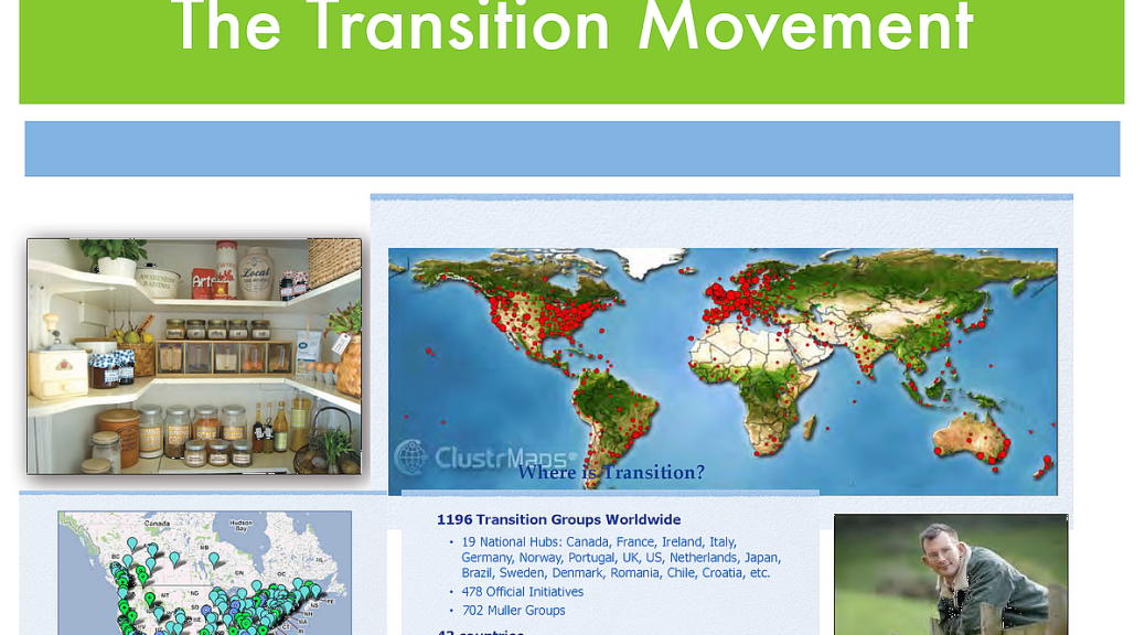 Transition Movement